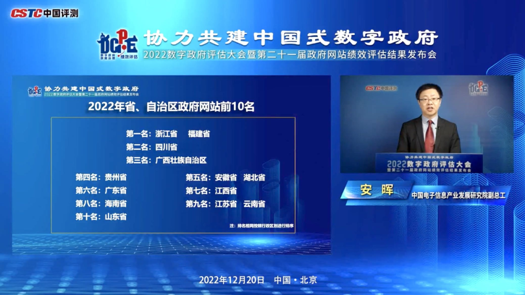 连续两年跻身省级政府门户网站前三 ，星空体育官网登录平台广西集团扎实推进政府网站集约化建设再上新台阶