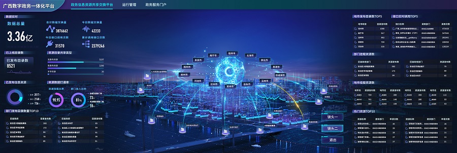 踏浪前行风正劲 新航程上著华章 ——星空体育官网登录平台广西集团两周年发展纪实