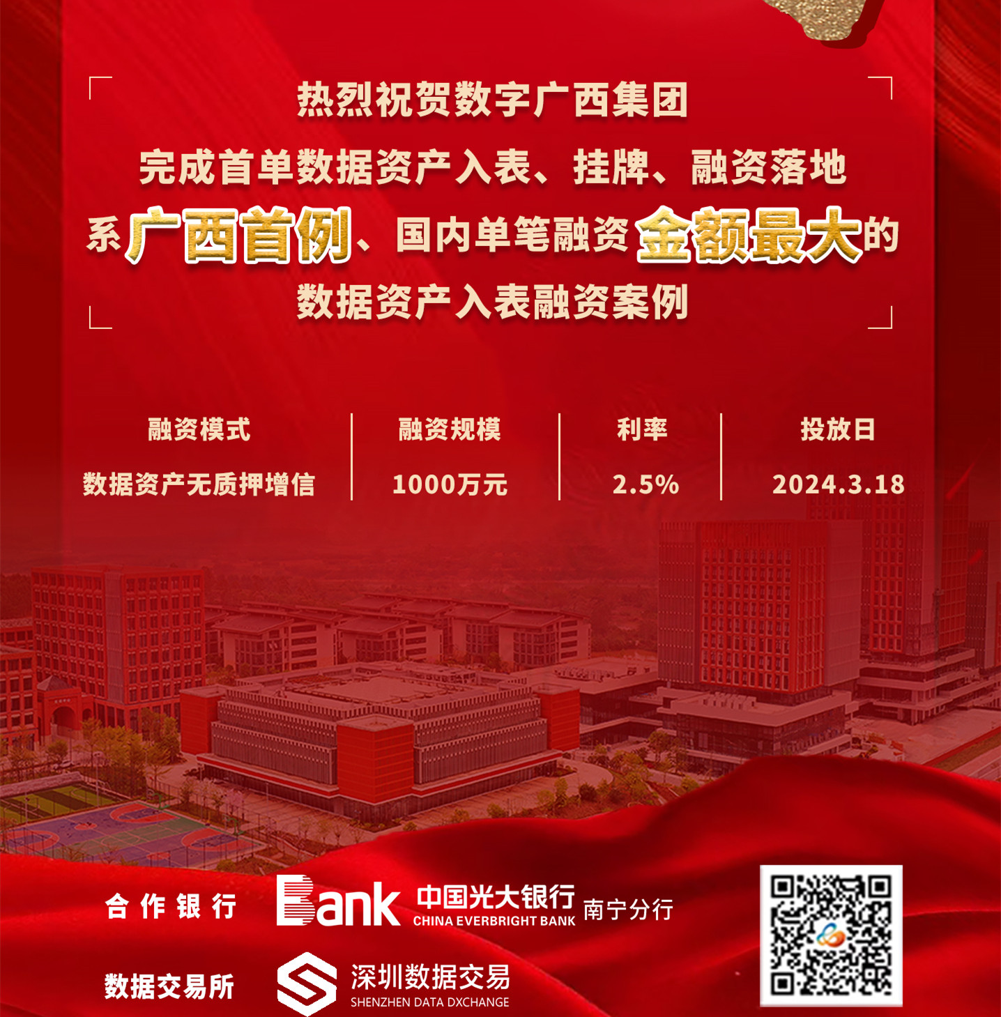 星空体育官网登录平台广西集团完成广西首单数据资产入表融资