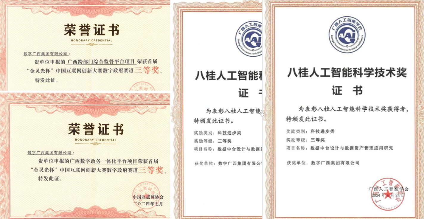 荣誉证书汇集部分（删.jpg