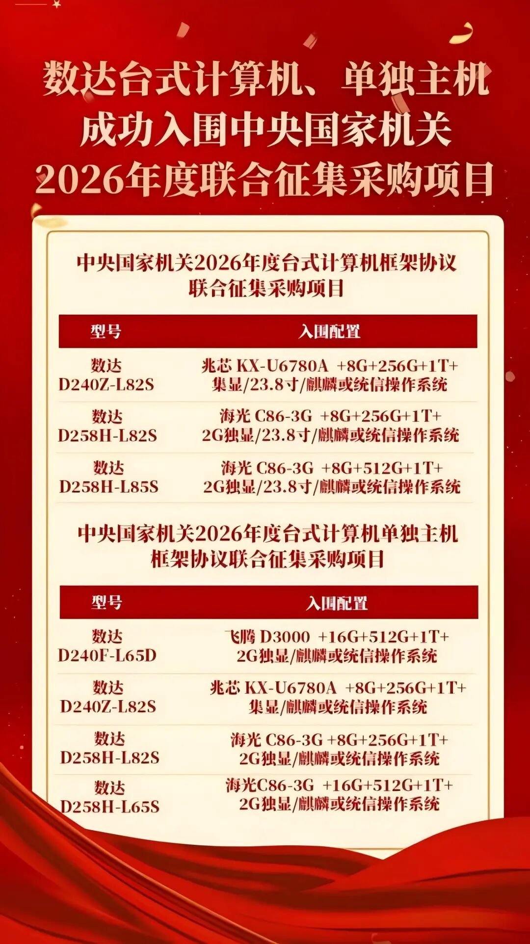 转载丨“数达”系列7款产品成功入围中央国家机关2026年度联合征集采购项目